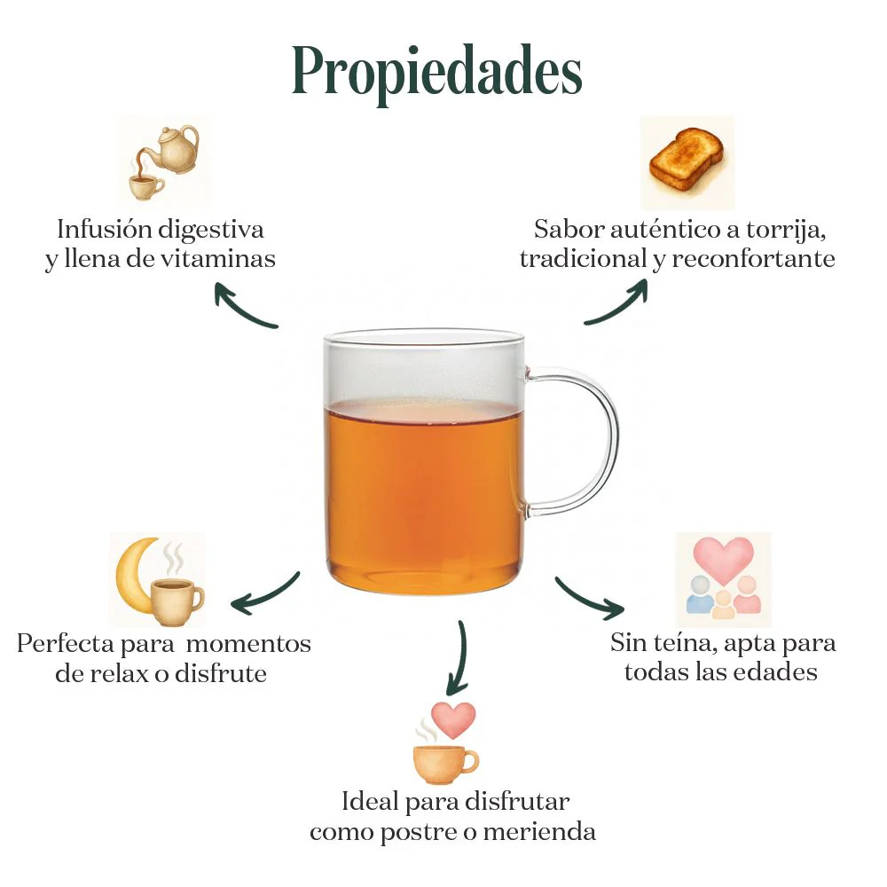 Imagen del producto 3