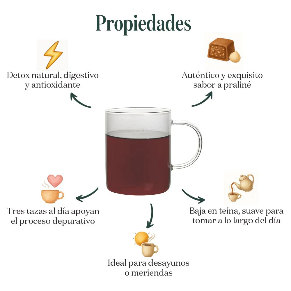Imagen del producto 3