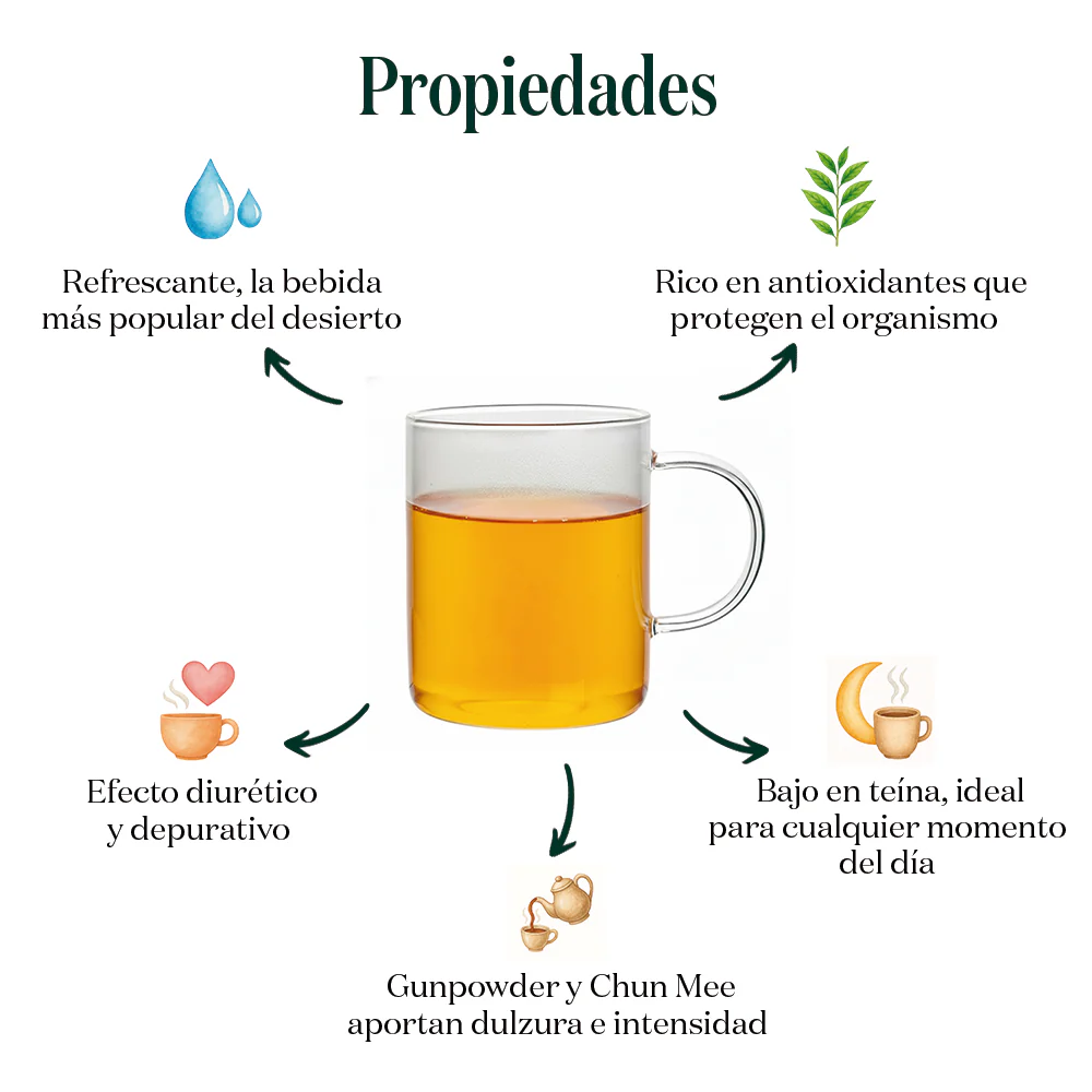 Imagen del producto 3
